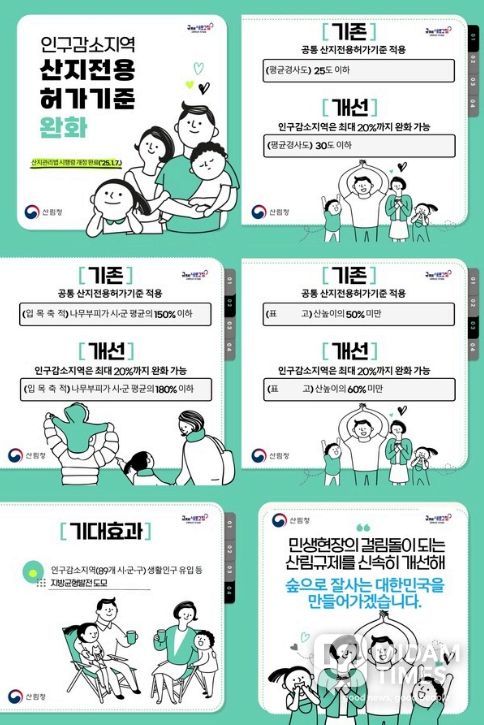 '산지전용허가기준' 카드뉴스