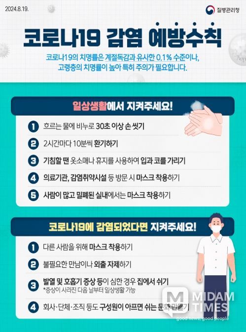 코로나19 감염 예방수칙 포스터