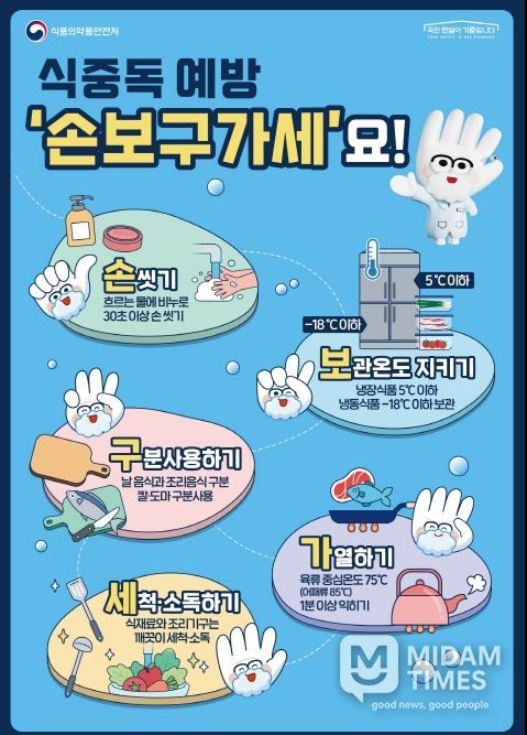 식중독 예방 포스터