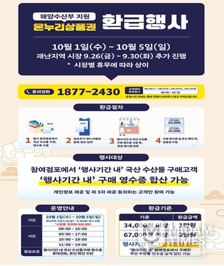 10.5.까지 전통시장 수산물 환급행사 개최