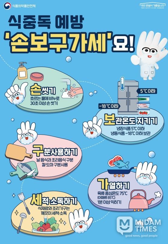 (홍보포스터)식중독 예방 손보구가세요