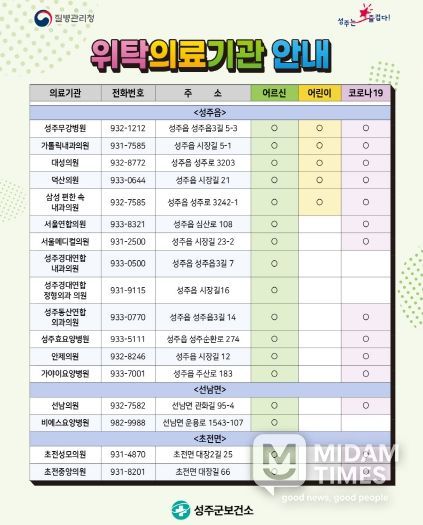 성주군, 인플루엔자(독감) 예방접종 15일 시작