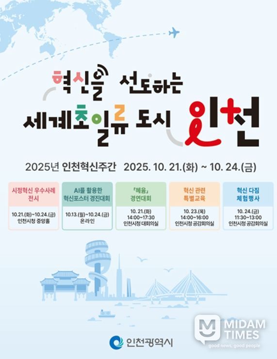 ‘2025년 인천 혁신주간’개막