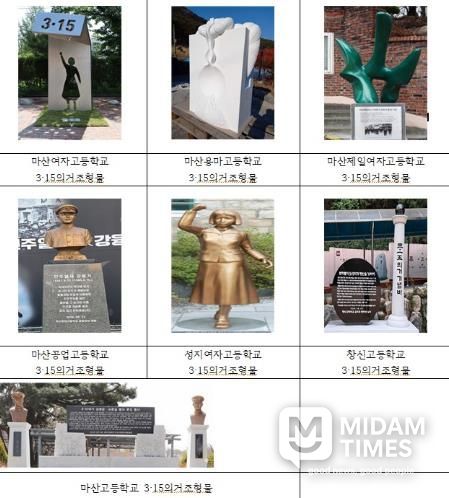 3·15의거 참여 7개 고등학교에 기념 조형물 건립 완료