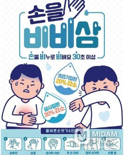 올바른 손씻기 6단계 방법 홍보 포스터