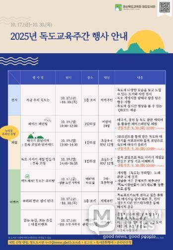 청도도서관, 2025년 독도교육주간 행사 운영