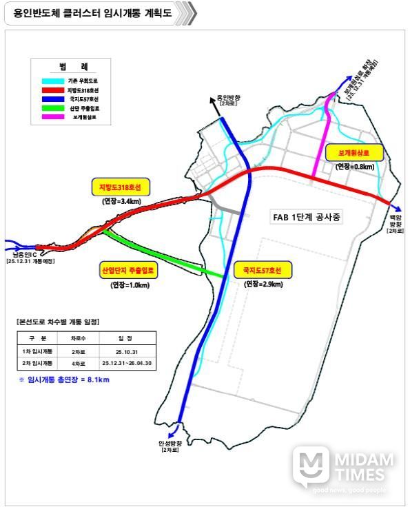 용인반도체 클러스터 임시개통 계획도