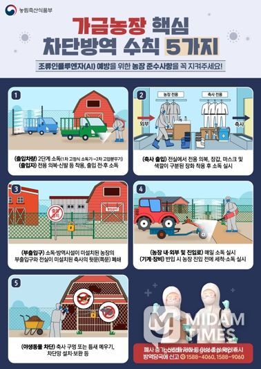 경북도, 고병원성 조류인플루엔자 차단방역 강화