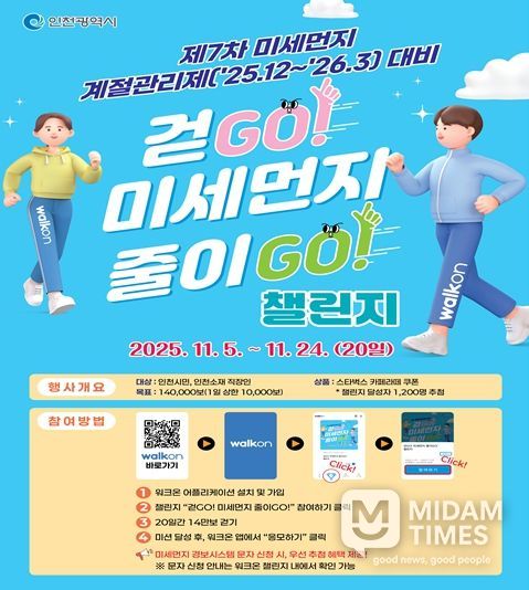 시민과 함께하는‘걷고(GO)! 미세먼지 줄이고(GO)!’챌린지 운영
