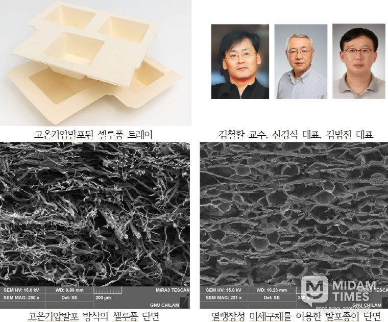 경상국립대학교 김철환 교수, 혁신적인 발포 기술 적용