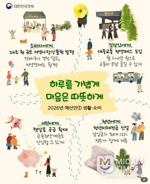 문화체육관광부