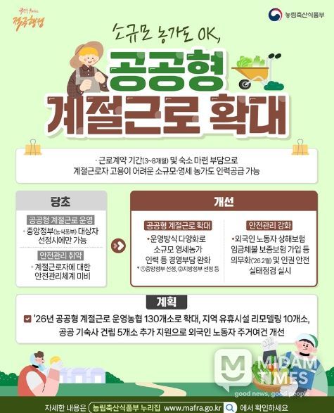 농림축산식품부