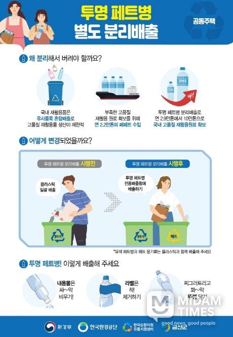 투명 페트병 별도 분리배출 홍보물