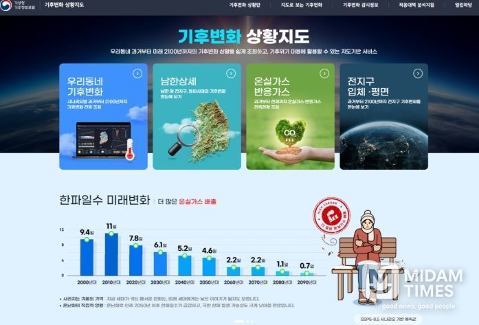 기후변화 상황지도 첫 화면(메인메뉴 및 인포그래픽)
