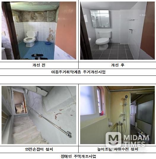 부산 동구 ‘주민을 위한 적극행정’, 주거취약계층 주거환경개선 사업 추진 완료
