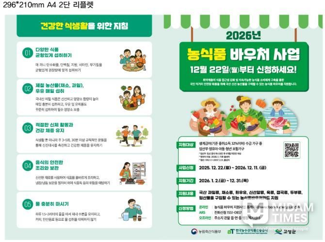 고성군, 2026년 농식품바우처지원사업 신청자 모집