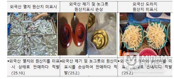 명절(설, 추석) 특별단속 적발 사례