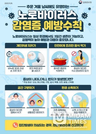 김천시보건소, 설 명절 전후 겨울철 식중독 및 노로바이러스 예방 당부-지역보건과(사진1_노로바이러스 예방수칙)