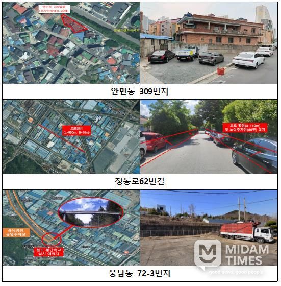 공영주차장 위치도 및 현장사진