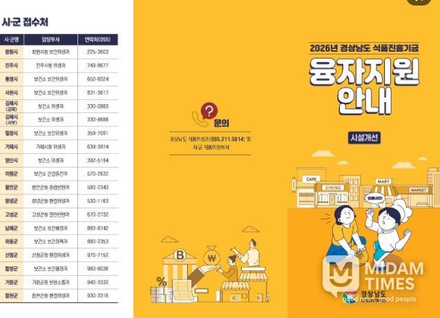 식품위생업소 시설개선 융자금 지원