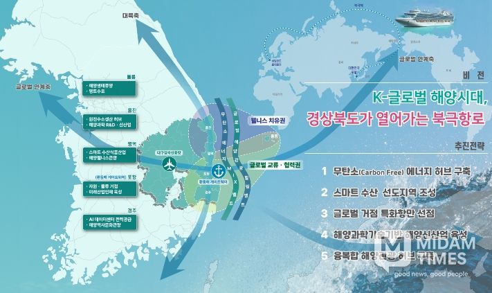 경북도, 환동해 블루이코노미 기반 동해안 해양경제 구상