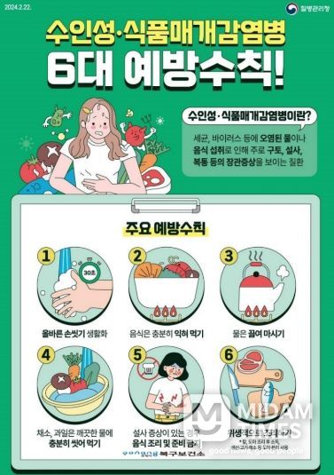 수인성식품매개 감염병 6대 예방수칙 안내 포스터.