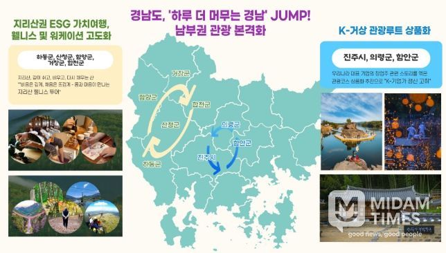 ‘남부권 광역관광개발 진흥사업