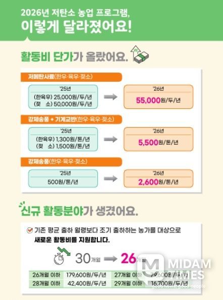 저탄소홍보안내책자