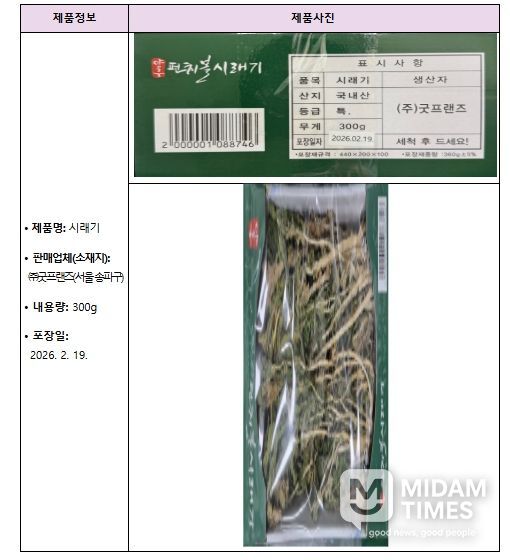 회수 대상 제품 정보 제목