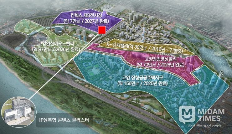 IP융복합 콘텐츠 클러스터 입지도