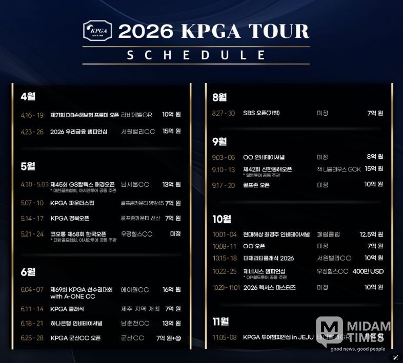 2026년 KPGA 투어 일정