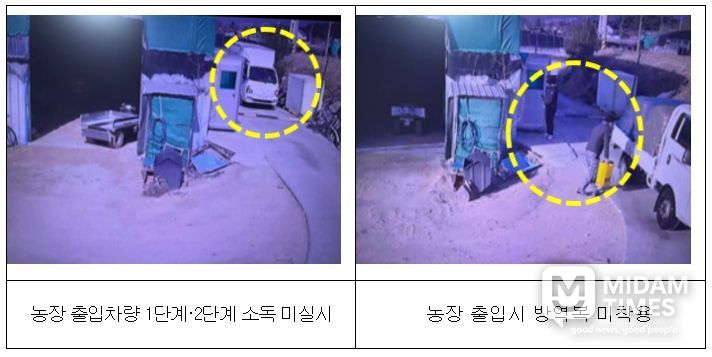 소독 미실시 및 농장 출입자 방역관리 미흡