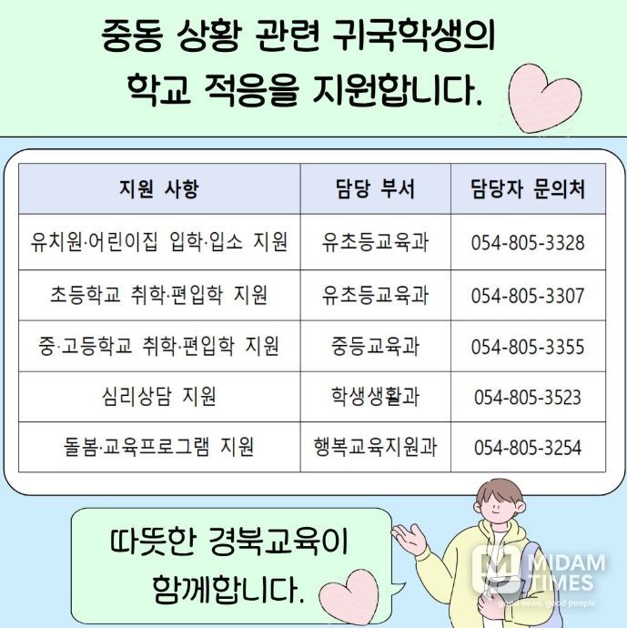 취학‧편입학부터 심리‧돌봄까지 원스톱 통합 지원