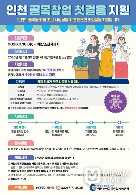 ‘후적지 균형개발 협의체’ 가동