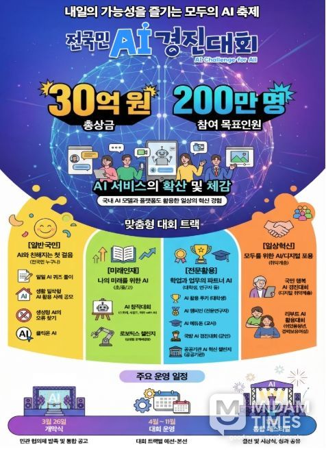 전국민 AI 경진대회
