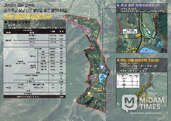 농촌공간정비사업 계획도