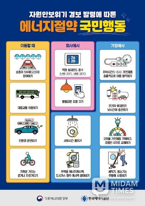 에너지절약 국민행동 안내