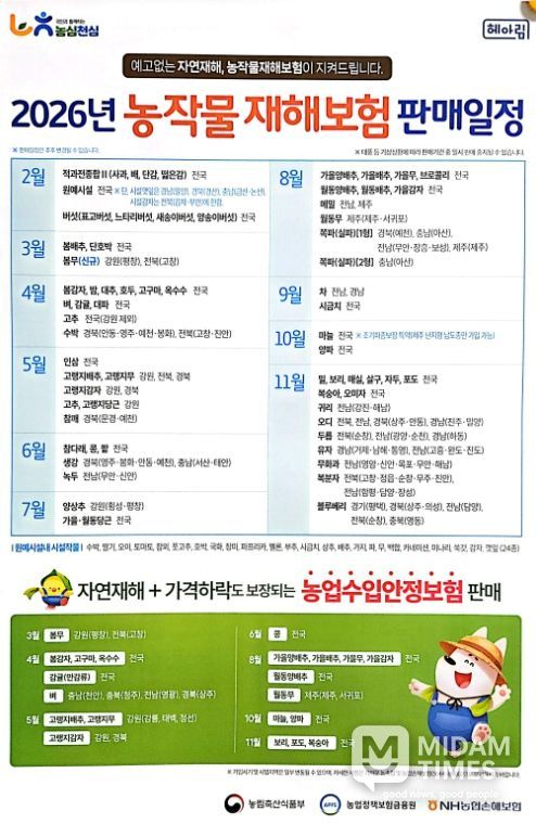 농작물재해보험과 농장맞춤형 기상재해 조기경보 서비스로 대비