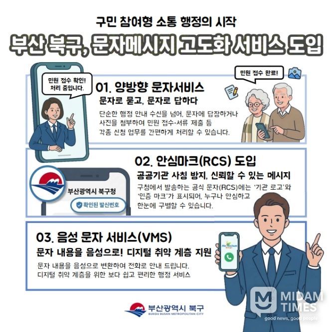 ‘안심마크’ 도입으로 스미싱 피해 예
