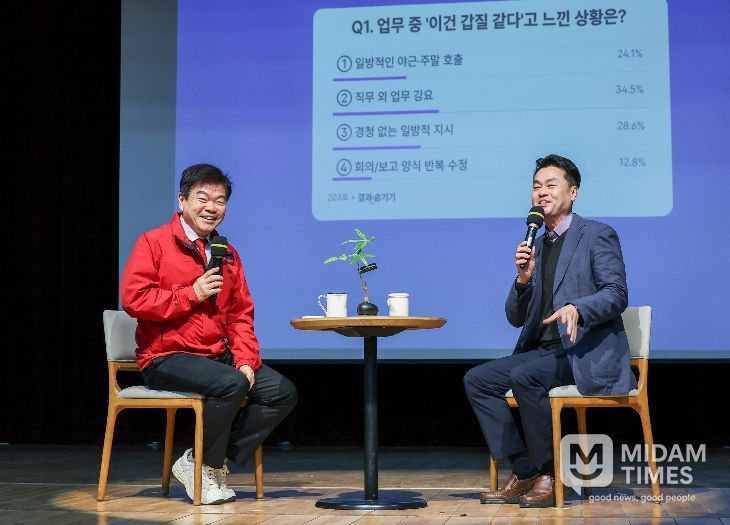 청렴소통데이 청렴콘서트를 진행하는 이필형 동대문구청장(왼쪽)