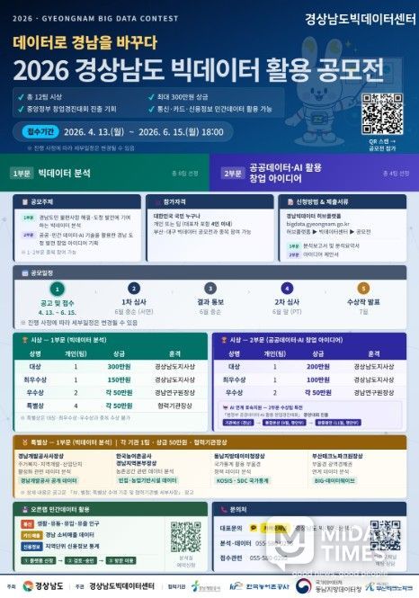 ‘2026 경상남도 빅데이터 활용 공모전’ 포스터