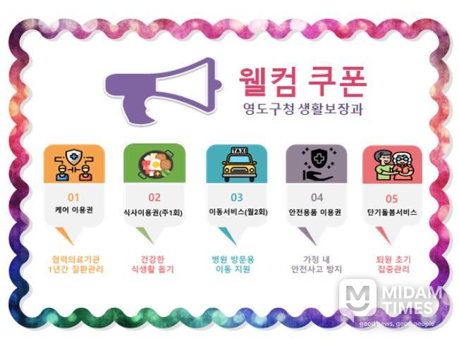 영도구 ‘장기입원 의료수급자’지역사회 안정된 복귀를 위해 ‘Welcome coupon’ 제공