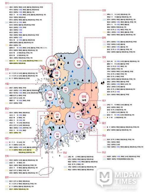 학교복합시설 공모 선정 사업 지역 분포(2023년~2026년(1차))