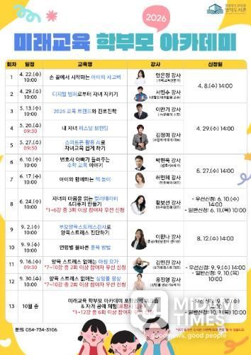 영덕도서관, 2026년 미래교육 학부모 아카데미 운영